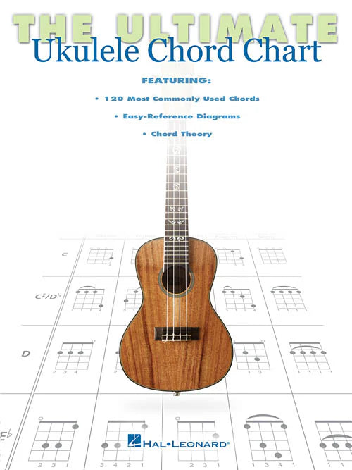 Image of The Ultimate Ukulele Chord Chart